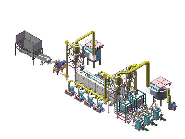 日產(chǎn)50噸玉米芯(30目-100目)處理設(shè)備生產(chǎn)線